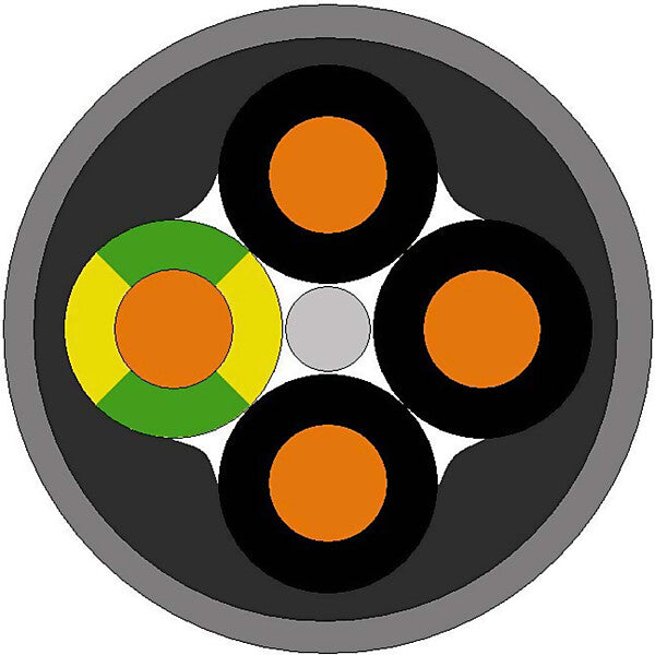 LAPP ÖLFLEX SMART 108 3G1,5 13030099/100